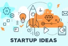 startup ideas for 2024